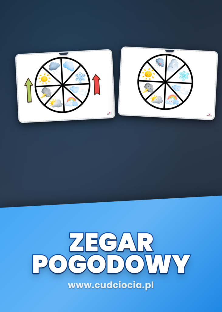 Zegar Pogodowy do Druku — 2 Tarcze z 8 Symbolami Pogody (Przedszkole, PDF)