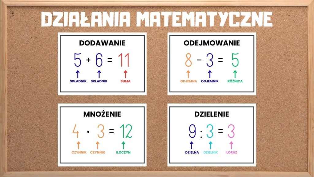 Działania matematyczne