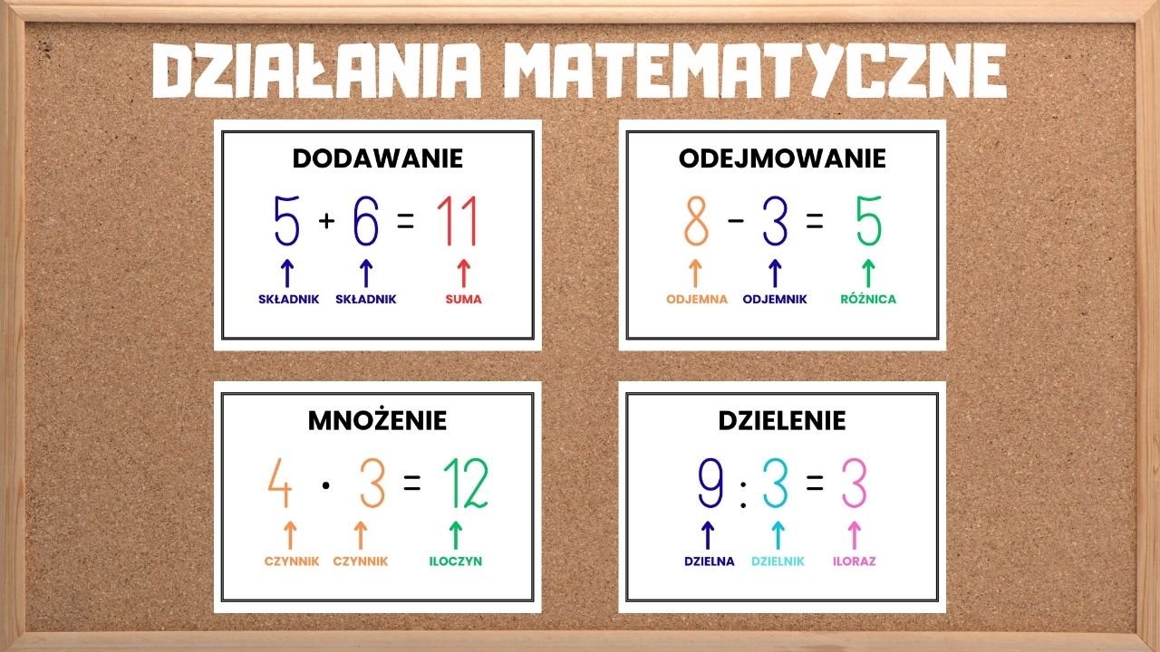 Działania matematyczne