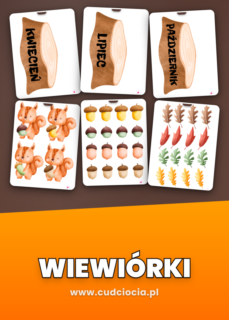 Wiewiórki – Nasze Urodziny: kalendarz urodzin do sali
