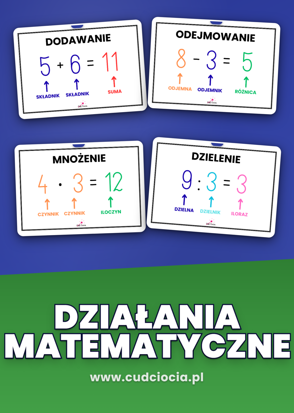 Działania matematyczne